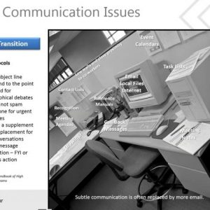 Auditing Communication in Virtual Corporations