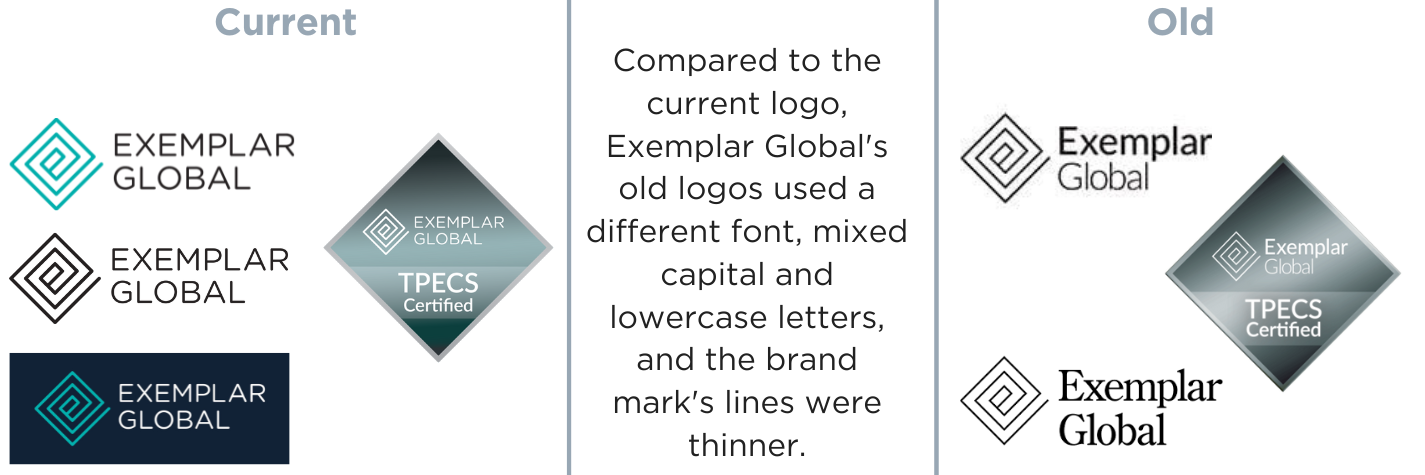 compare logos